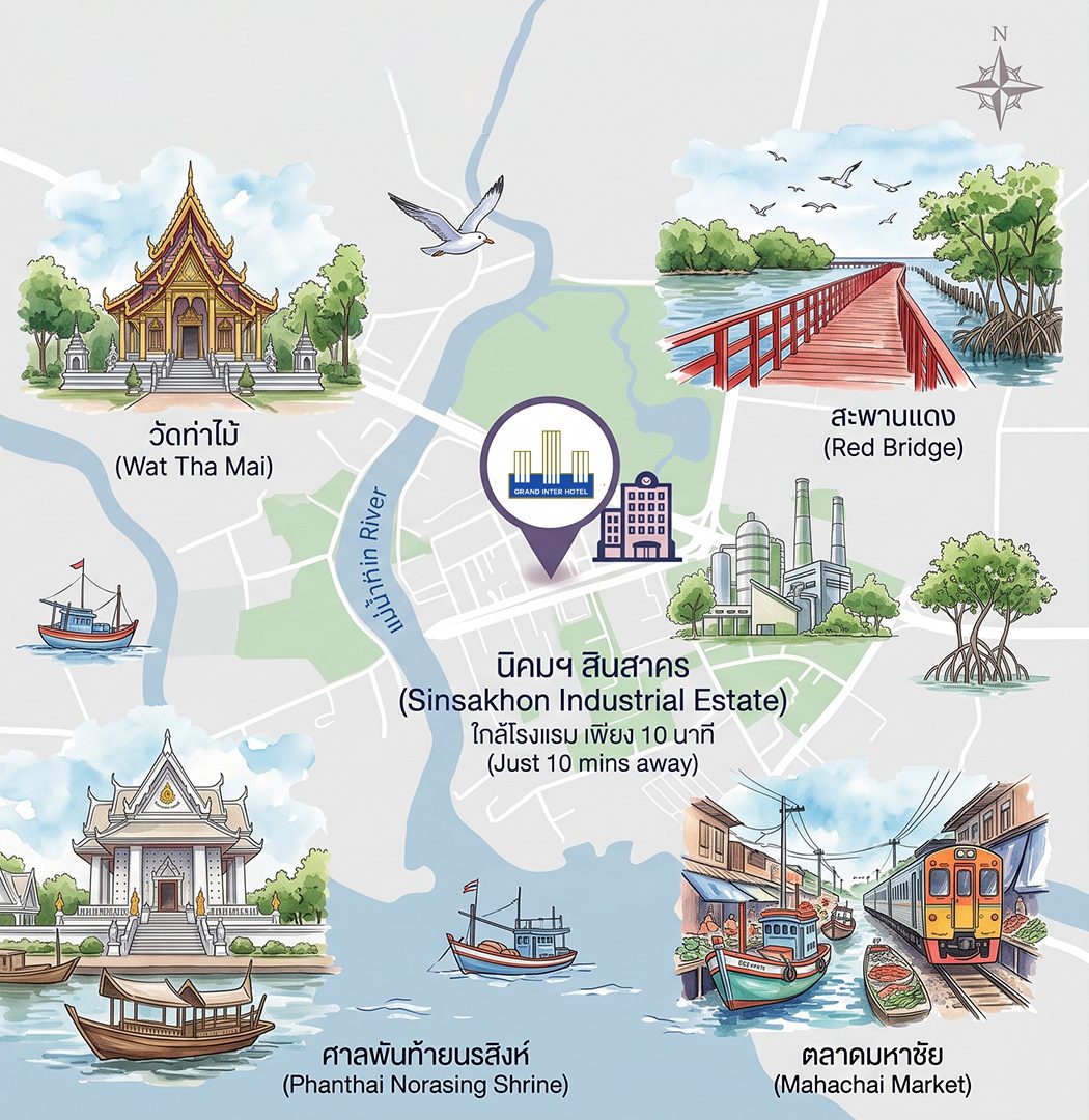 Illustrated map of Samut Sakhon showing Grand Inter Hotel next to Sinsakhon Industrial Estate, near Wat Tha Mai, Red Bridge, Phanthai Norasing Shrine and Mahachai Market